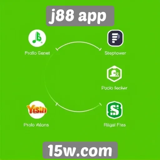 Avaliação das funcionalidades do j88 app